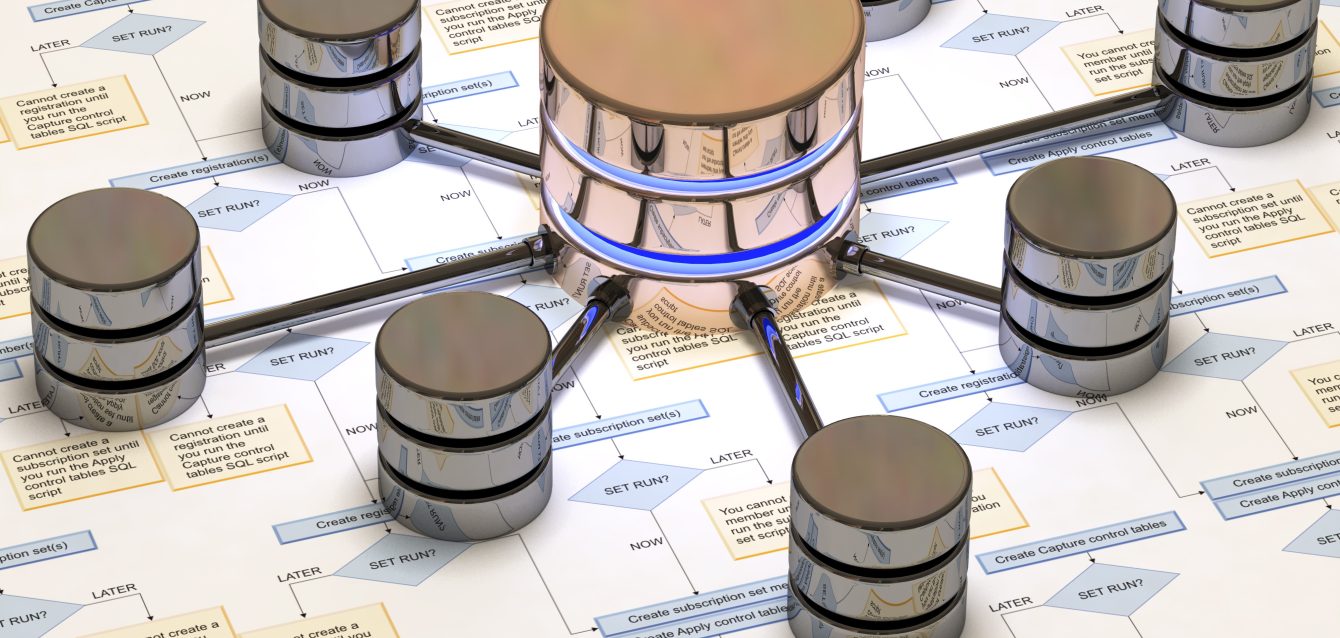 baza danych postgresql